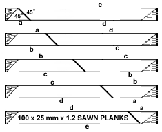 [Diagram]