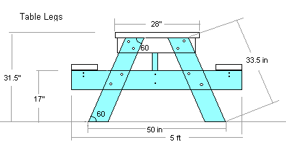 leg assembly